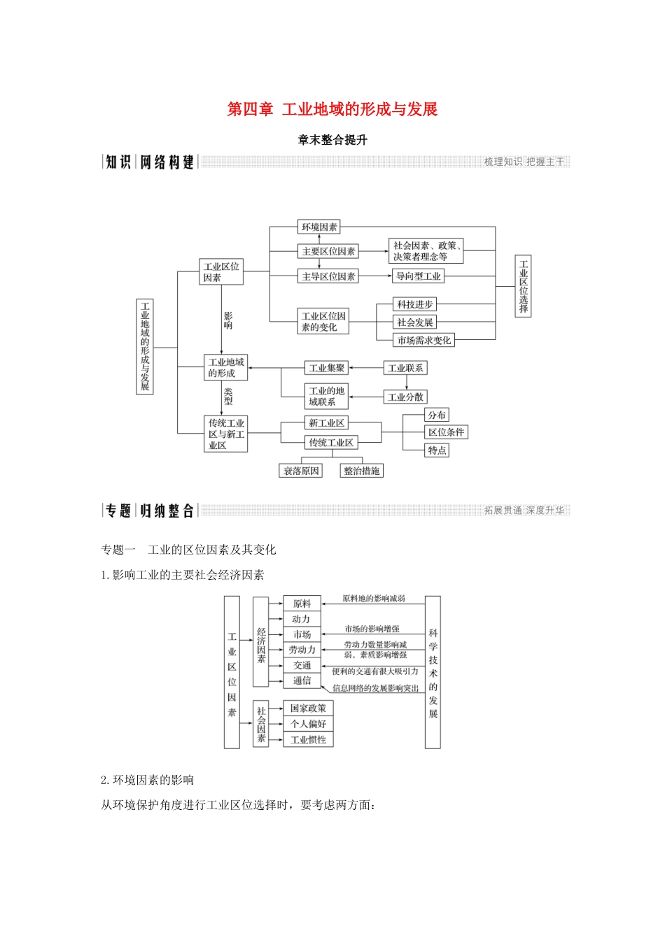 高中地理 第四章 工业地域的形成与发展章末整合提升学案 新人教版必修2-新人教版高一必修2地理学案_第1页