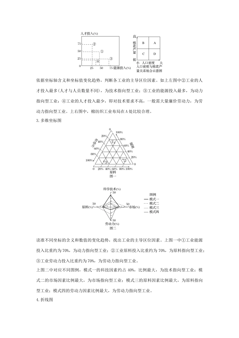 高中地理 第四章 工业地域的形成与发展章末整合提升学案 新人教版必修2-新人教版高一必修2地理学案_第3页