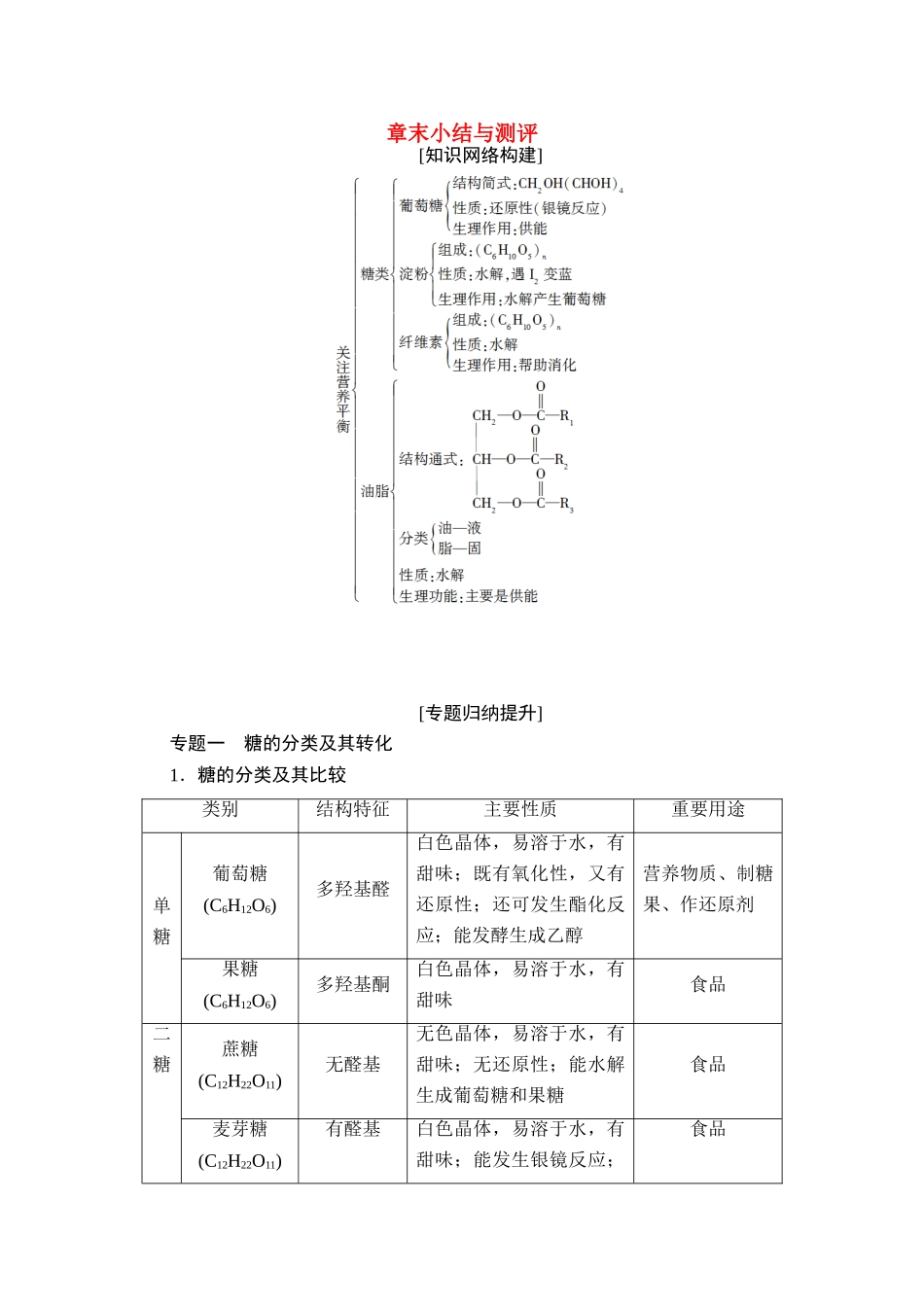 高中化学 第一章 关注营养平衡 章末小结与测评学案 新人教版选修1-新人教版高中选修1化学学案_第1页