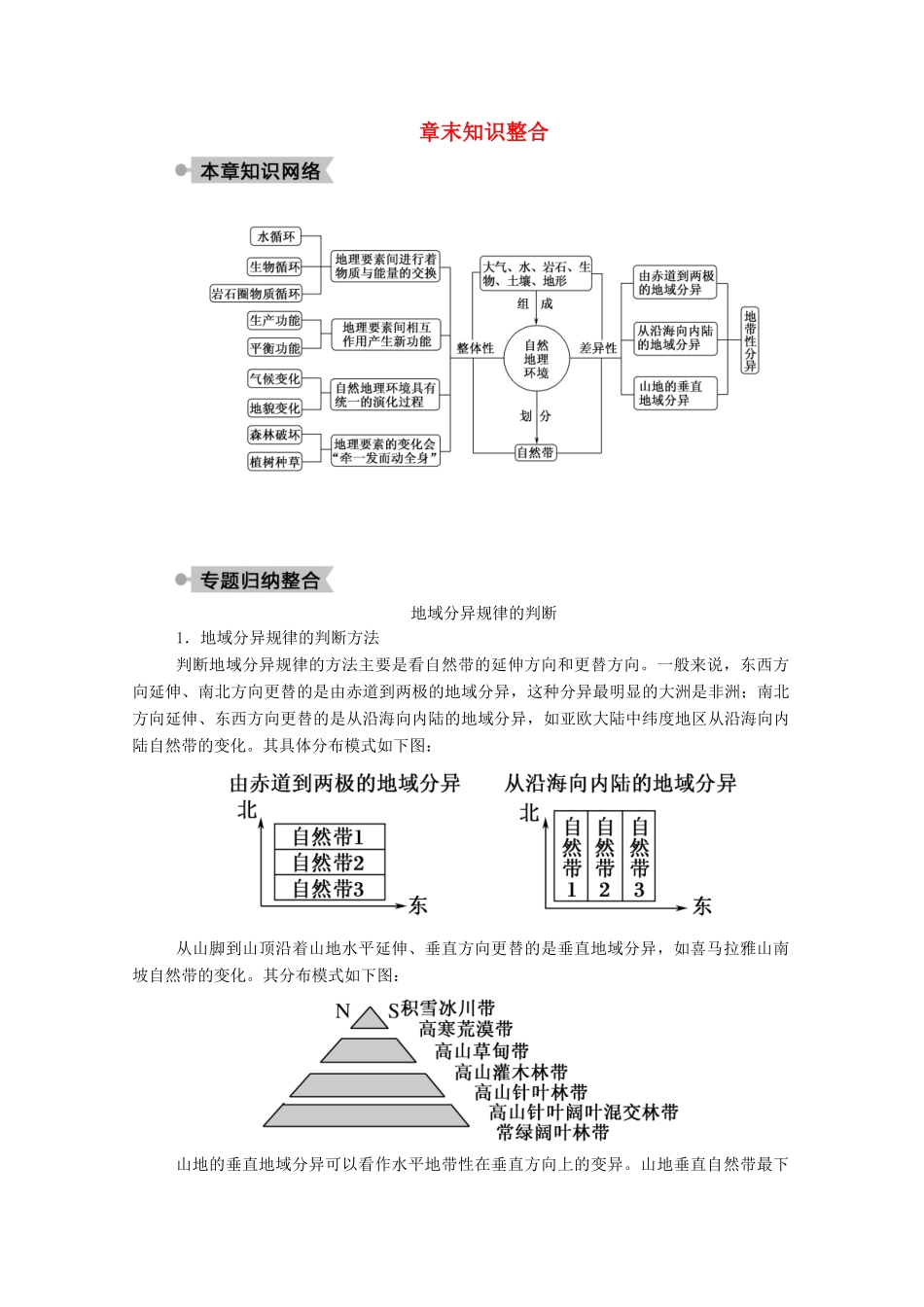 高中地理 第五章 自然地理环境的整体性与差异性章末知识整合学案 新人教版必修1-新人教版高一必修1地理学案_第1页