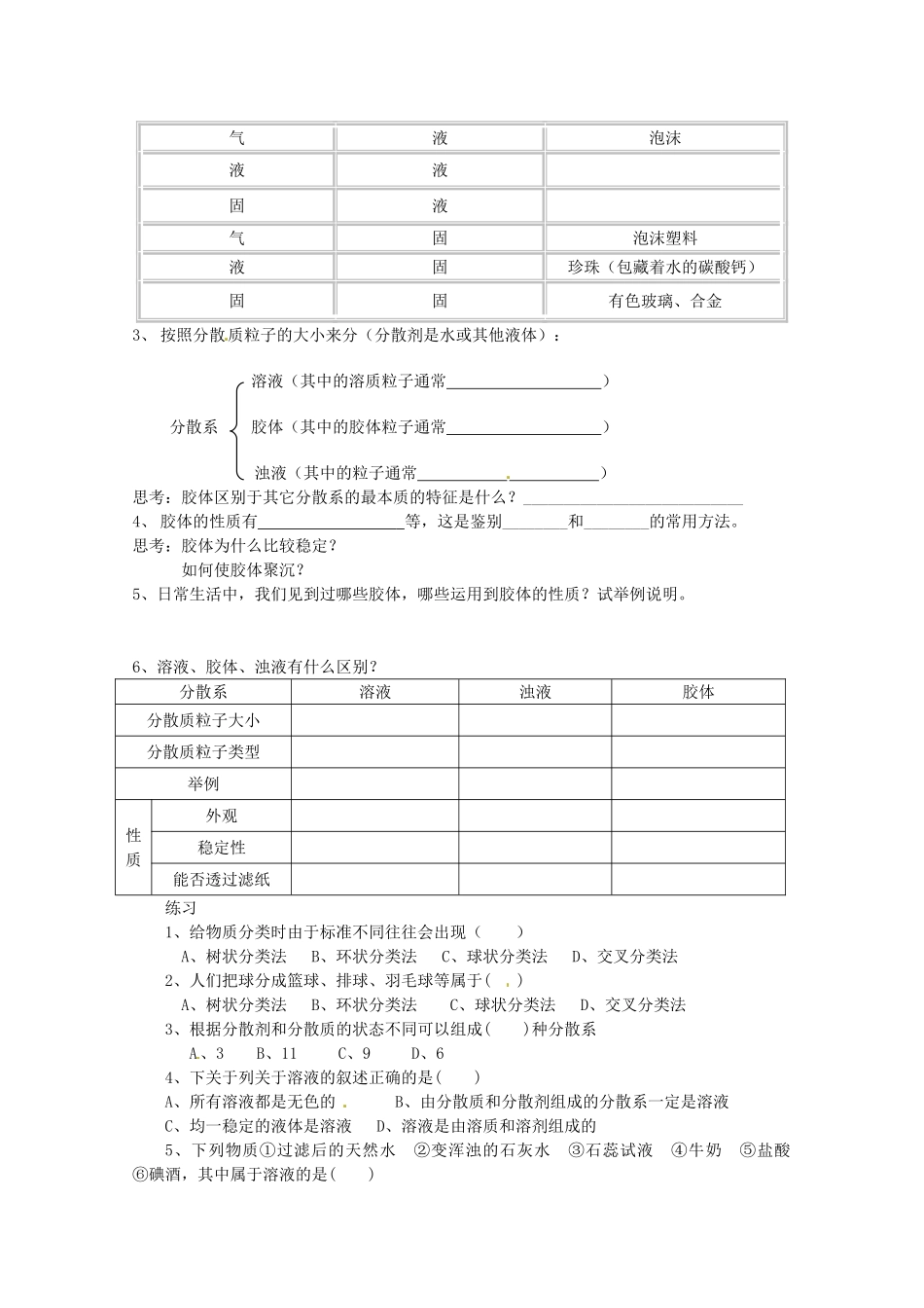 内蒙古伊图里河高级中学高一化学《2.1 物质的分类》学案（2） 新人教版_第2页
