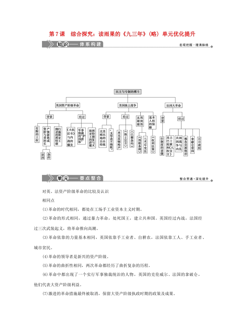 高中历史 第二单元 民主与专制的搏斗单元优化提升学案 岳麓版选修2-岳麓版高二选修2历史学案_第1页