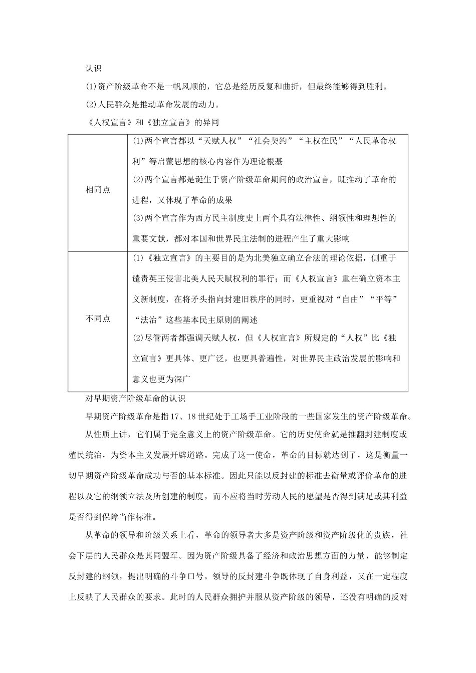 高中历史 第二单元 民主与专制的搏斗单元优化提升学案 岳麓版选修2-岳麓版高二选修2历史学案_第2页