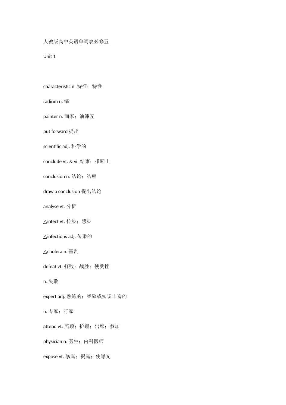 人教版高中英语单词表必修五_第1页