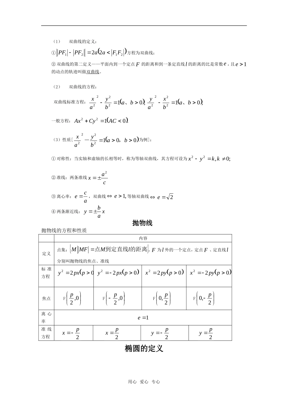 海南侨中高三数学 圆锥曲线知识全面讲解（已囊括圆锥曲线所有而定知识点与教学内容）新人教A版_第2页