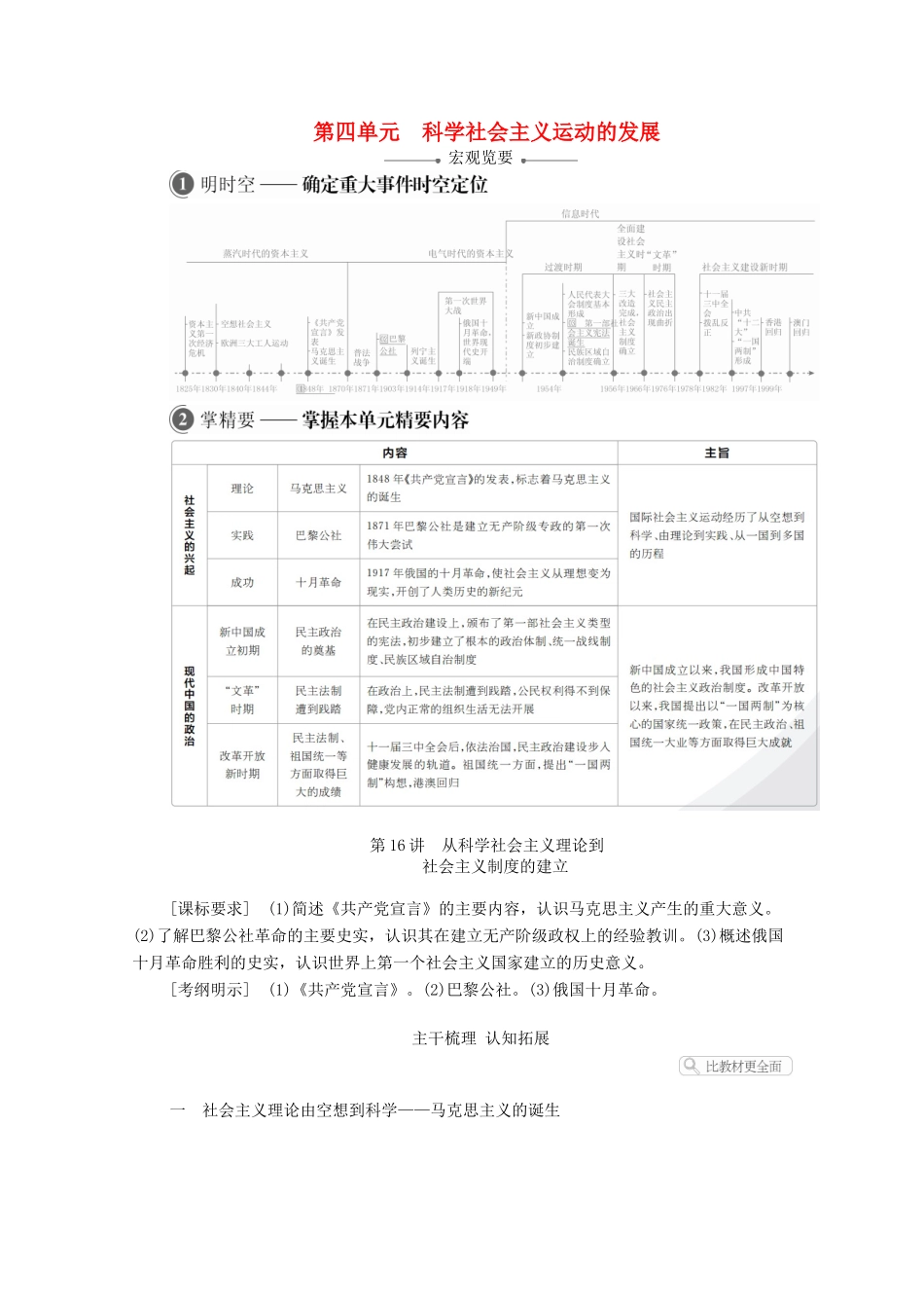 高考历史一轮复习 第四单元 科学社会主义运动的发展 第16讲 从科学社会主义理论到社会主义制度的建立创新学案与作业（含解析）新人教版-新人教版高三全册历史学案_第1页