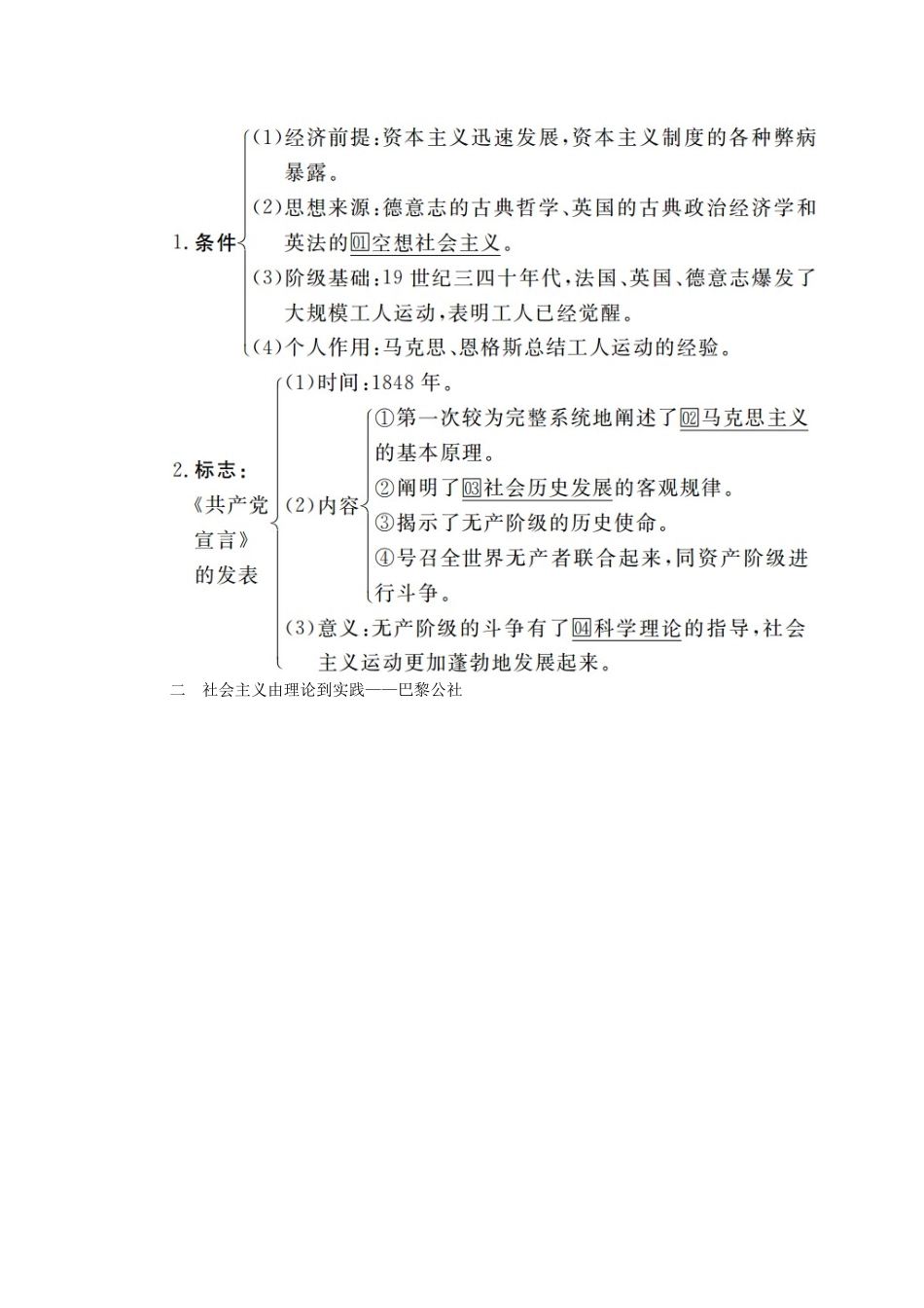 高考历史一轮复习 第四单元 科学社会主义运动的发展 第16讲 从科学社会主义理论到社会主义制度的建立创新学案与作业（含解析）新人教版-新人教版高三全册历史学案_第2页
