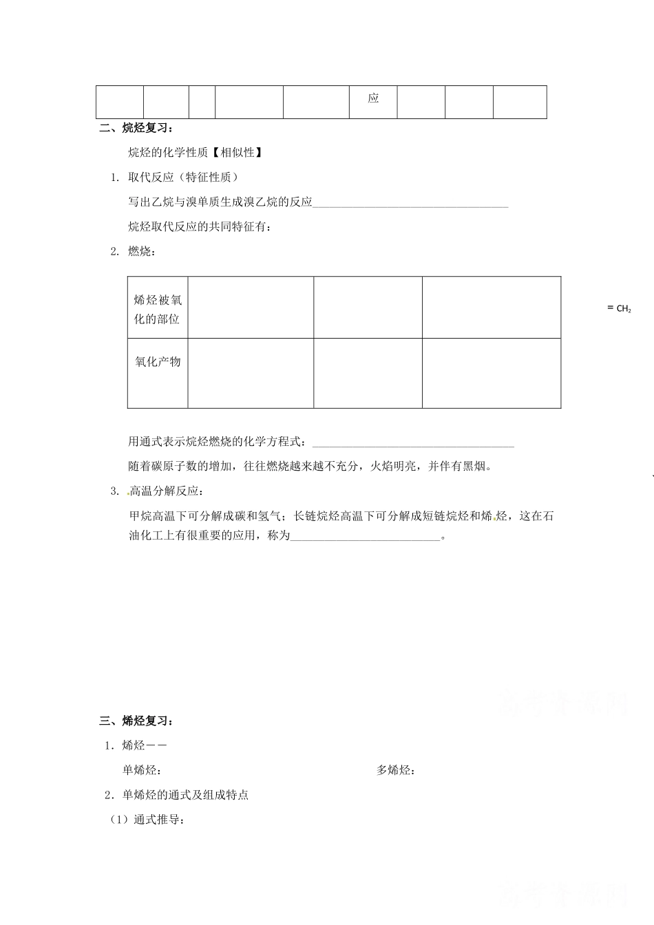 高中化学 2.1.1《脂肪烃》学案导学 新人教版选修5_第2页