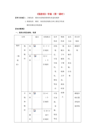 高中化学 2.1.1《脂肪烃》学案导学 新人教版选修5