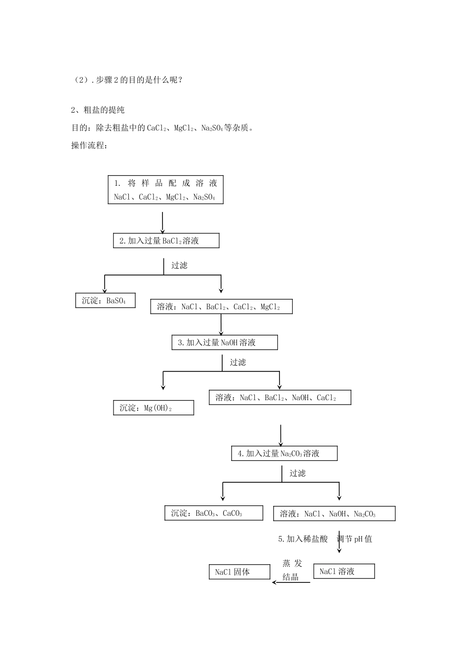 高中化学 第一章 从实验学化学 第一节 化学实验基本方法（第2课时）混合物的分离和提纯-过滤和蒸发学案 新人教版必修1-新人教版高一必修1化学学案_第3页