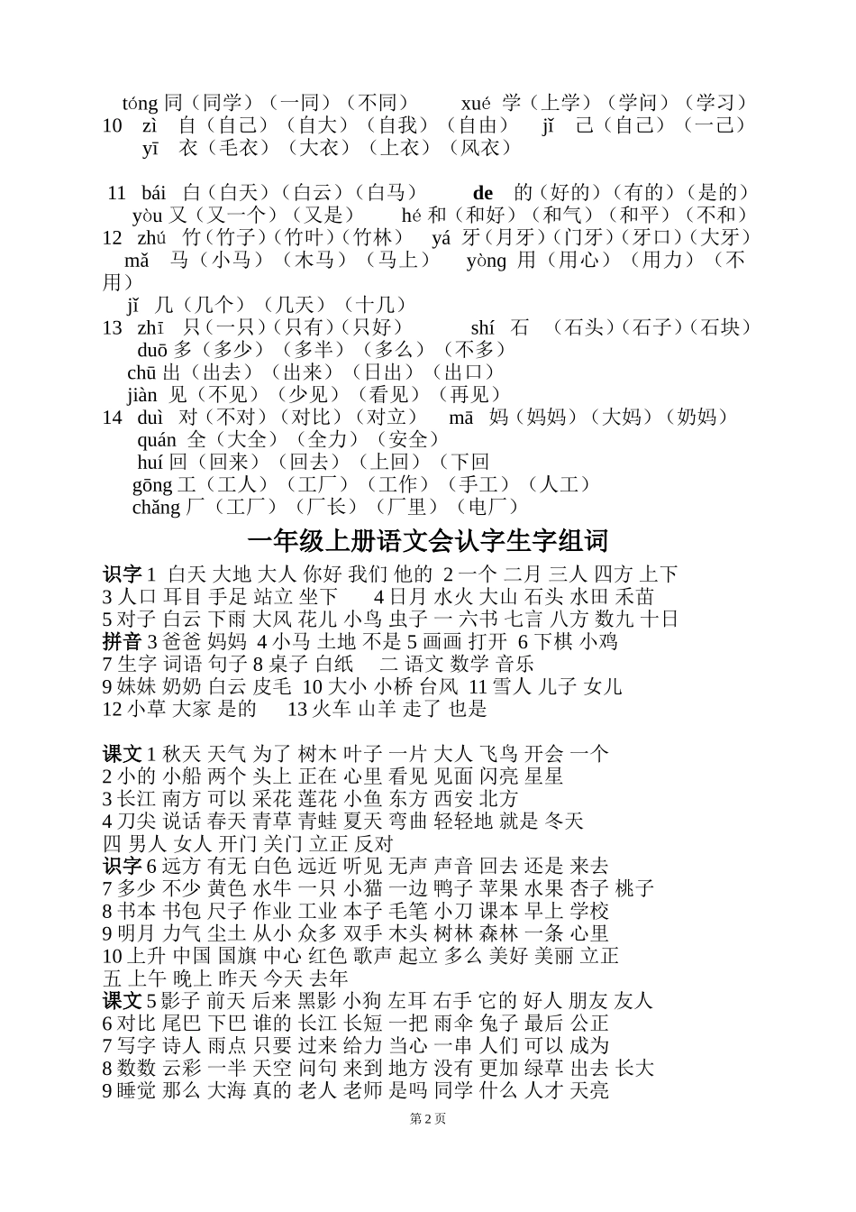人教版一年级上册语文写字表生字组词汇总(最新整理)_第2页