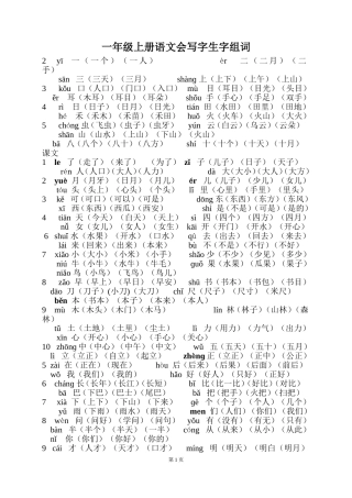人教版一年级上册语文写字表生字组词汇总(最新整理)