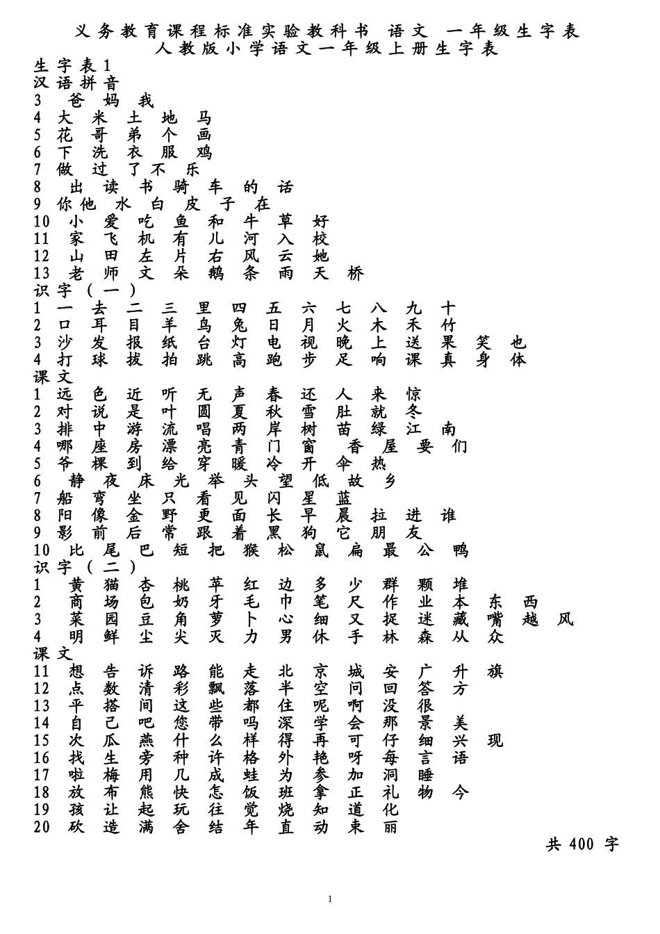 人教版小学语文一年级生字表(打印版)_第1页