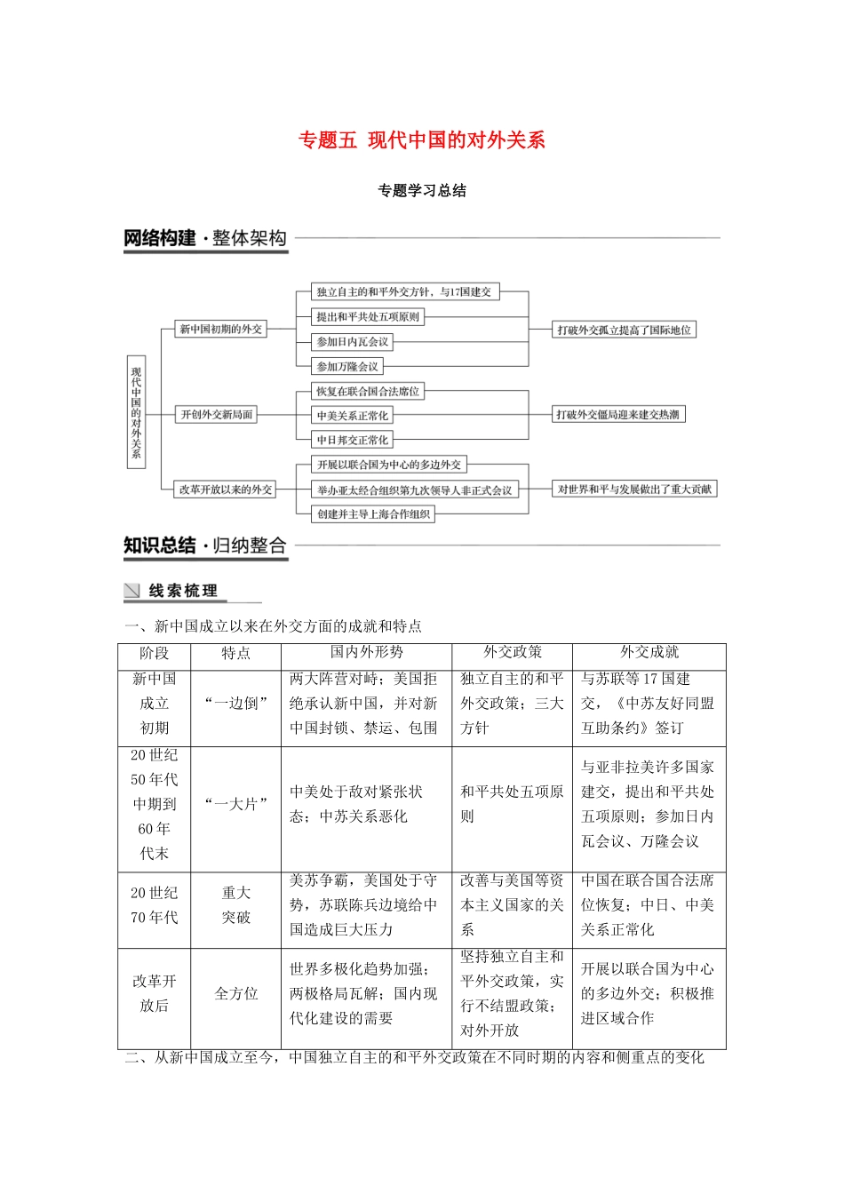 高中历史 专题五 现代中国的对外关系专题学习总结学案 人民版必修1-人民版高一必修1历史学案_第1页