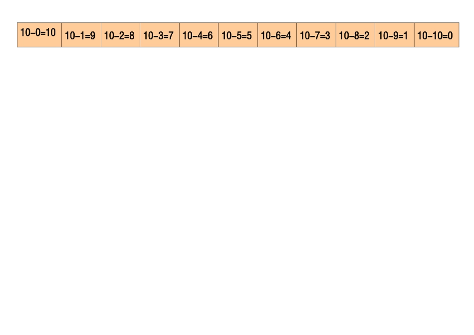 人教版小学一年级上册10以内加减法口诀表_第3页