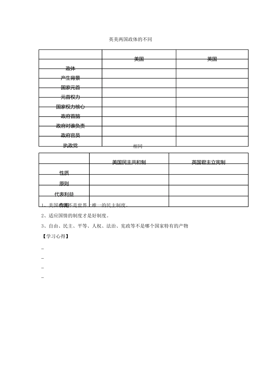 高中历史第8课  美国联邦政府的建立学案学案人教版必修1_第3页