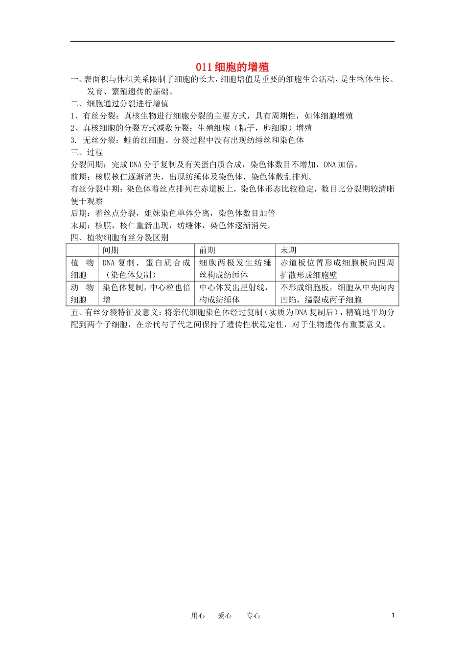 河北省广平一中高三生物总复习学案 011 细胞的增殖（艺术班）_第1页