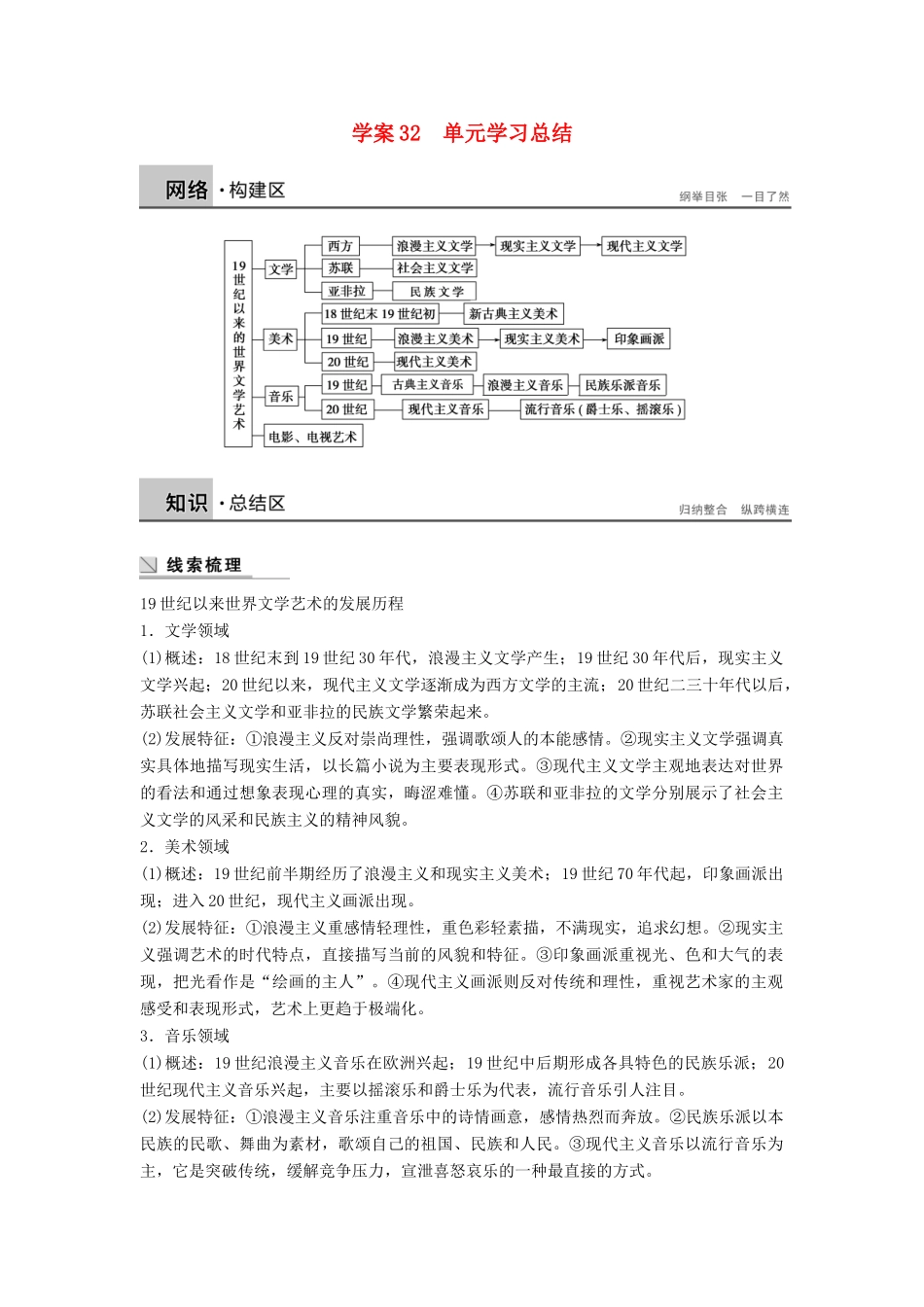 高中历史 第八单元 19世纪以来的世界文学艺术学习总结学案 北师大版必修3-北师大版高二必修3历史学案_第1页