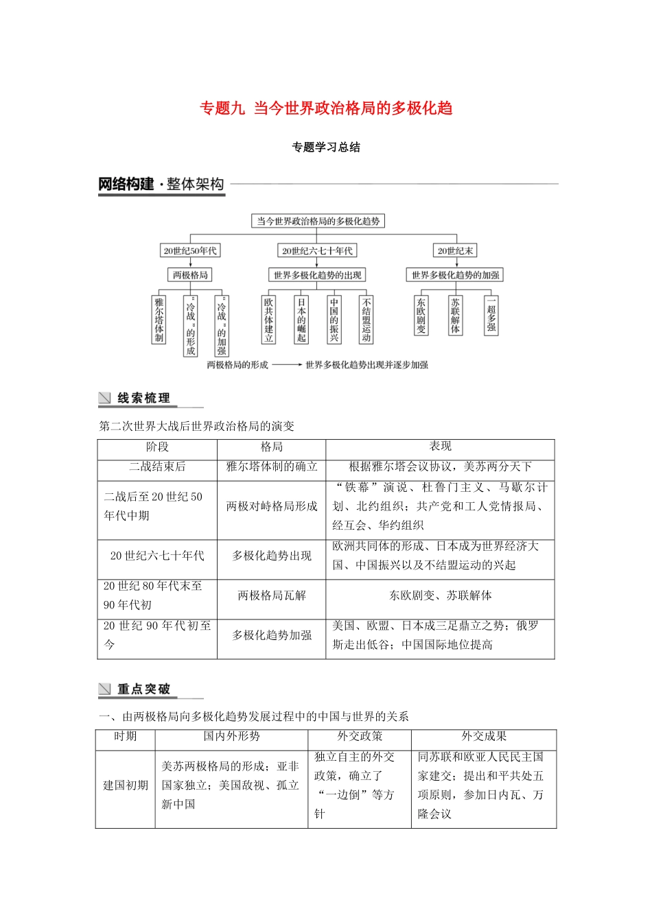 高中历史 专题九 当今世界政治格局的多极化趋专题学习总结学案 人民版必修1-人民版高一必修1历史学案_第1页