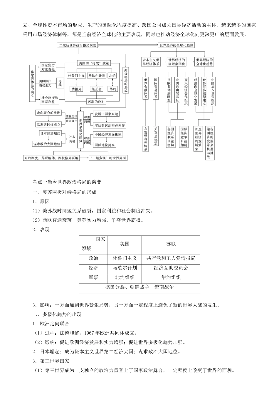 高考历史二轮复习 专题12 当今世界政治和经济格局发展的趋势学案-人教版高三全册历史学案_第2页