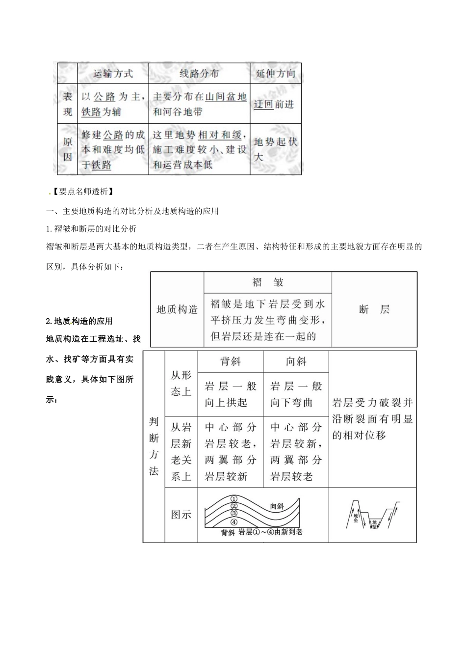 江苏省常州市西夏墅中学高一地理 4.2 山岳的形成教学案_第2页