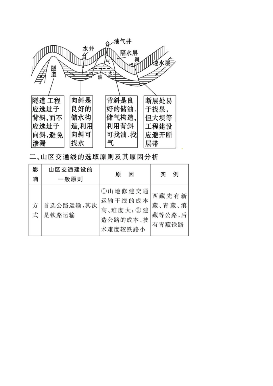 江苏省常州市西夏墅中学高一地理 4.2 山岳的形成教学案_第3页