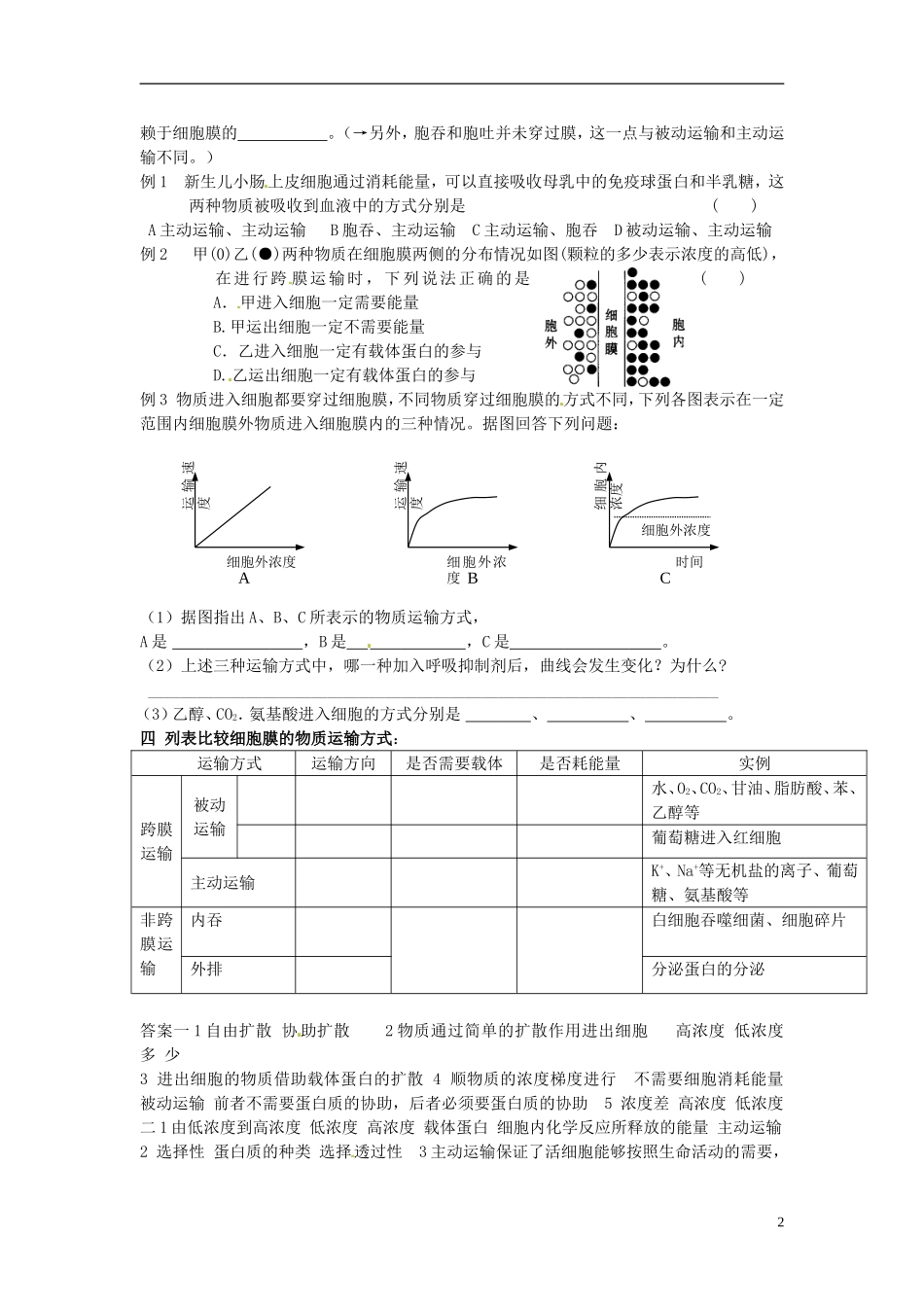 河北省邯郸四中高二生物《4.3物质进出方式》学案_第2页
