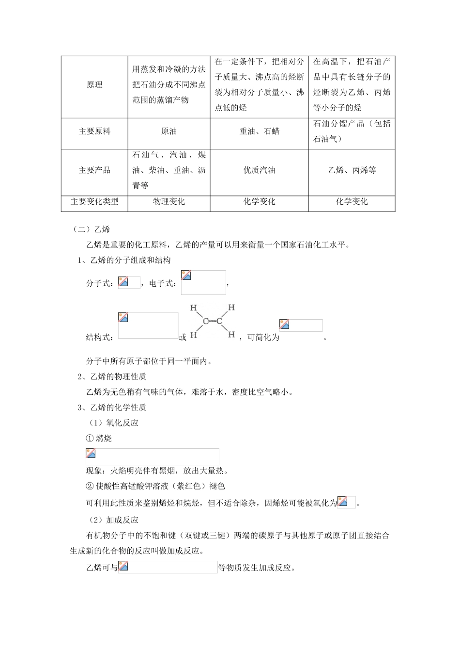 高考化学第一轮复习 专题 石油和煤、重要的烃学案 鲁科版-鲁科版高三全册化学学案_第2页