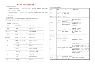高中历史 第3课 古代政治制度的成熟学案 岳麓版必修1-岳麓版高中必修1历史学案