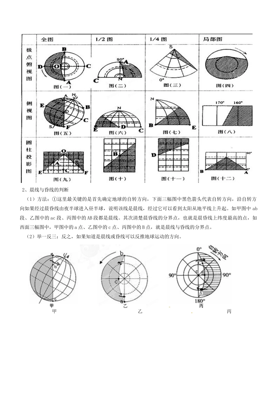 河南省长垣县第十中学高中地理 第一章第三节《地球的运动》课时2学案 新人教版必修1_第2页