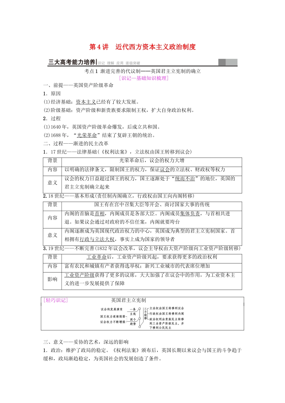 海南省高考历史一轮总复习 模块一 政治成长历程 第2单元 西方的政治制度 第4讲 近代西方资本主义政治制度学案-人教版高三全册历史学案_第1页