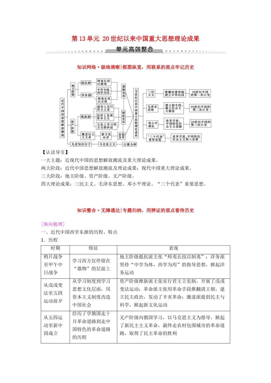 海南省高考历史一轮总复习 模块三 文化成长历程 第13单元 20世纪以来中国重大思想理论成果单元高考整合学案-人教版高三全册历史学案_第1页