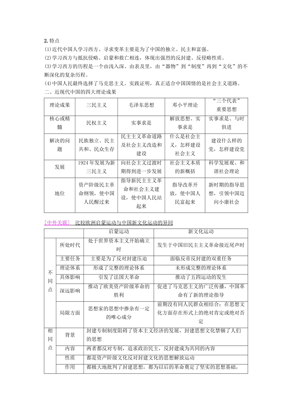 海南省高考历史一轮总复习 模块三 文化成长历程 第13单元 20世纪以来中国重大思想理论成果单元高考整合学案-人教版高三全册历史学案_第2页