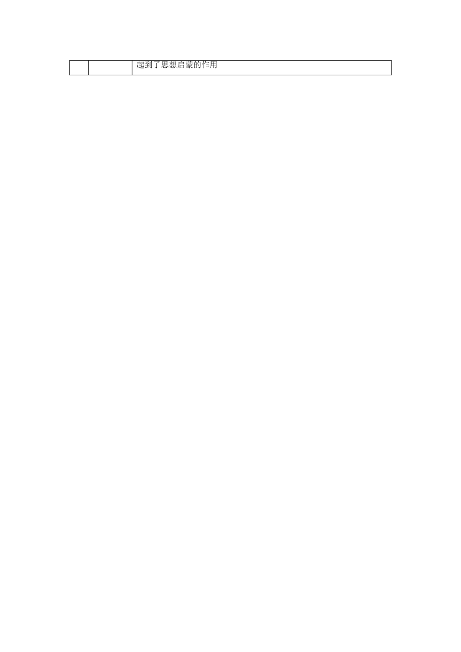 海南省高考历史一轮总复习 模块三 文化成长历程 第13单元 20世纪以来中国重大思想理论成果单元高考整合学案-人教版高三全册历史学案_第3页