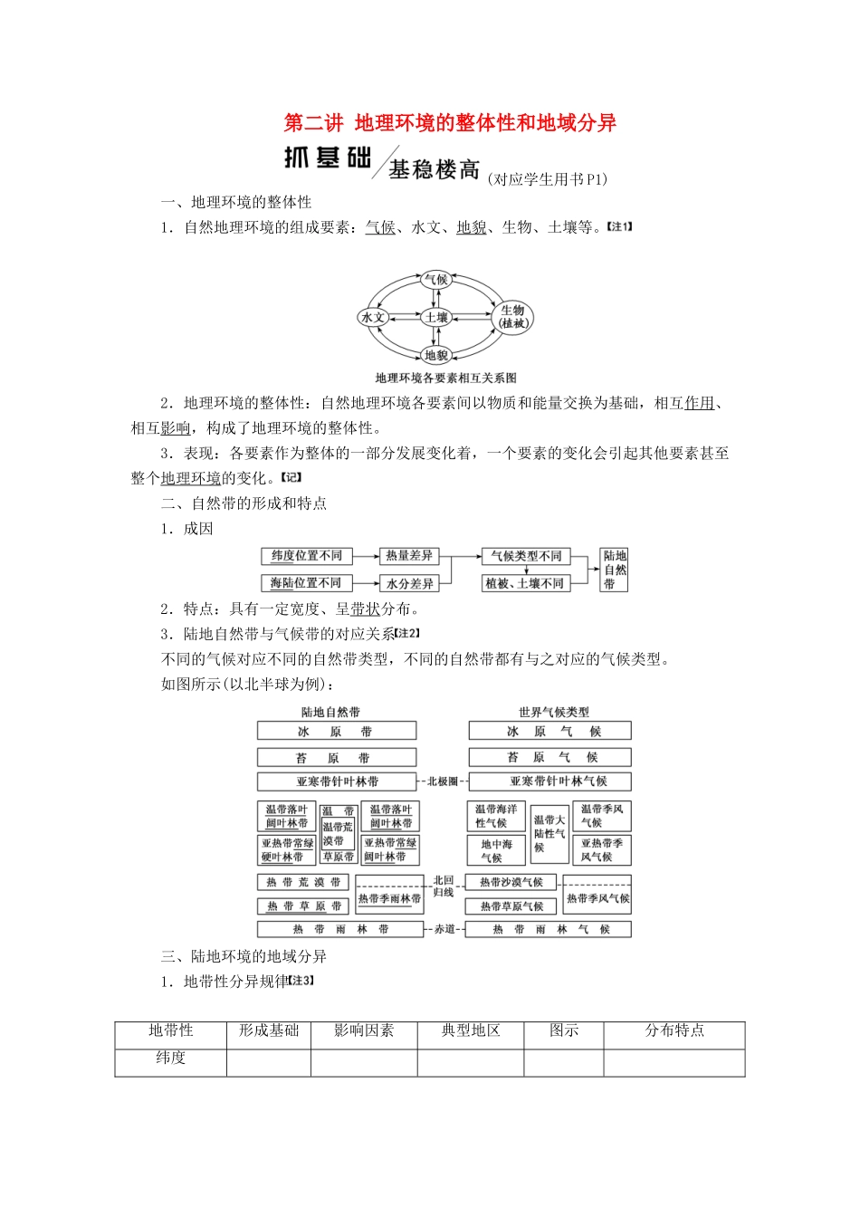 高考地理一轮复习 模块一 第三章 地理环境的整体性和区域差异 第二讲 地理环境的整体性和地域分异学案（含解析）中图版-中图版高三全册地理学案_第1页