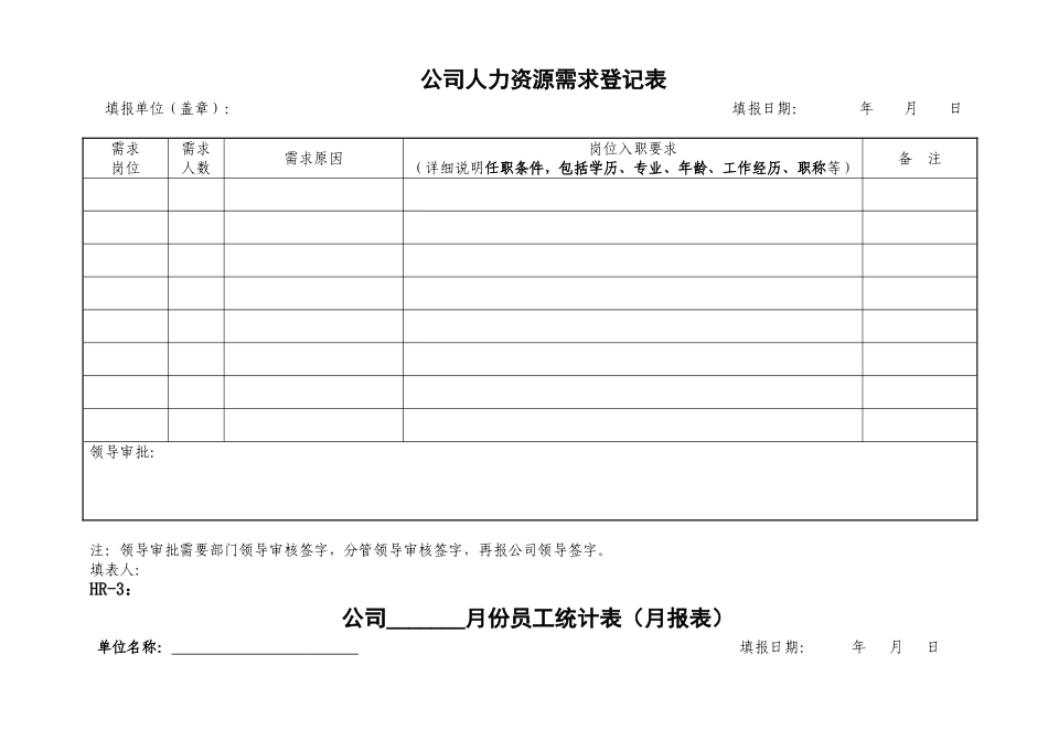 人力资源管理表格汇总(2016年最新最全)_第2页