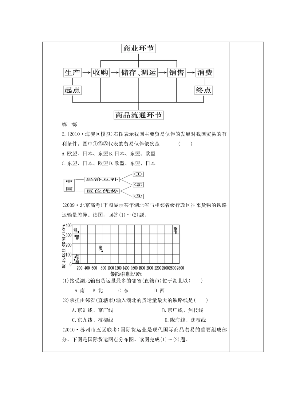 山东省新泰市第二中学高三地理 课时39 生产活动中地域联系的重要性和主要方式导学案_第3页