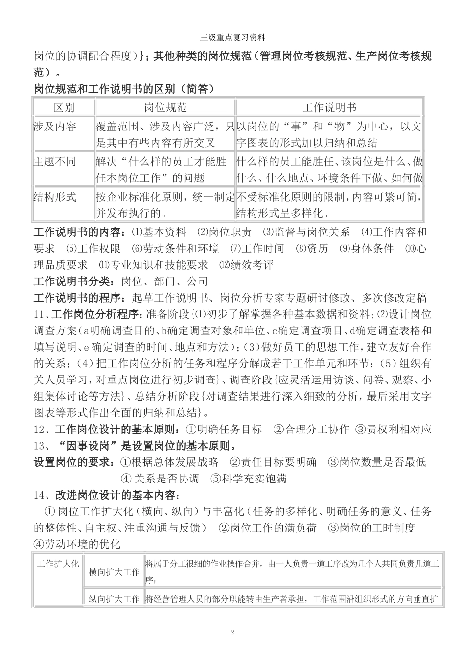 人力资源管理师三级考试重点复习资料_第2页