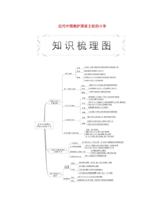 高中历史 专题2 近代中国维护国家主权的斗争 第1课 列强入侵与民族危机教学学案 人民版必修1-人民版高中必修1历史学案