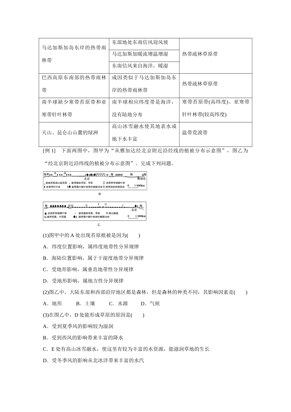 高中地理 第3章《自然地理环境的整体性与差异性》章末整合导学案 湘教版必修1-湘教版高一必修1地理学案_第2页