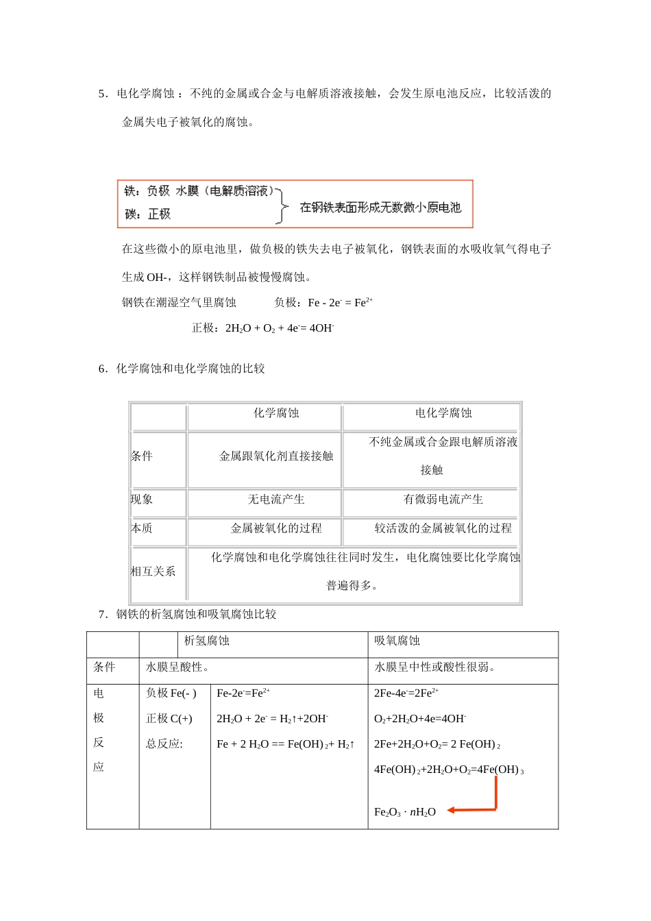 高中化学《金属的腐蚀和防护》学案5 新人教版选修1_第2页