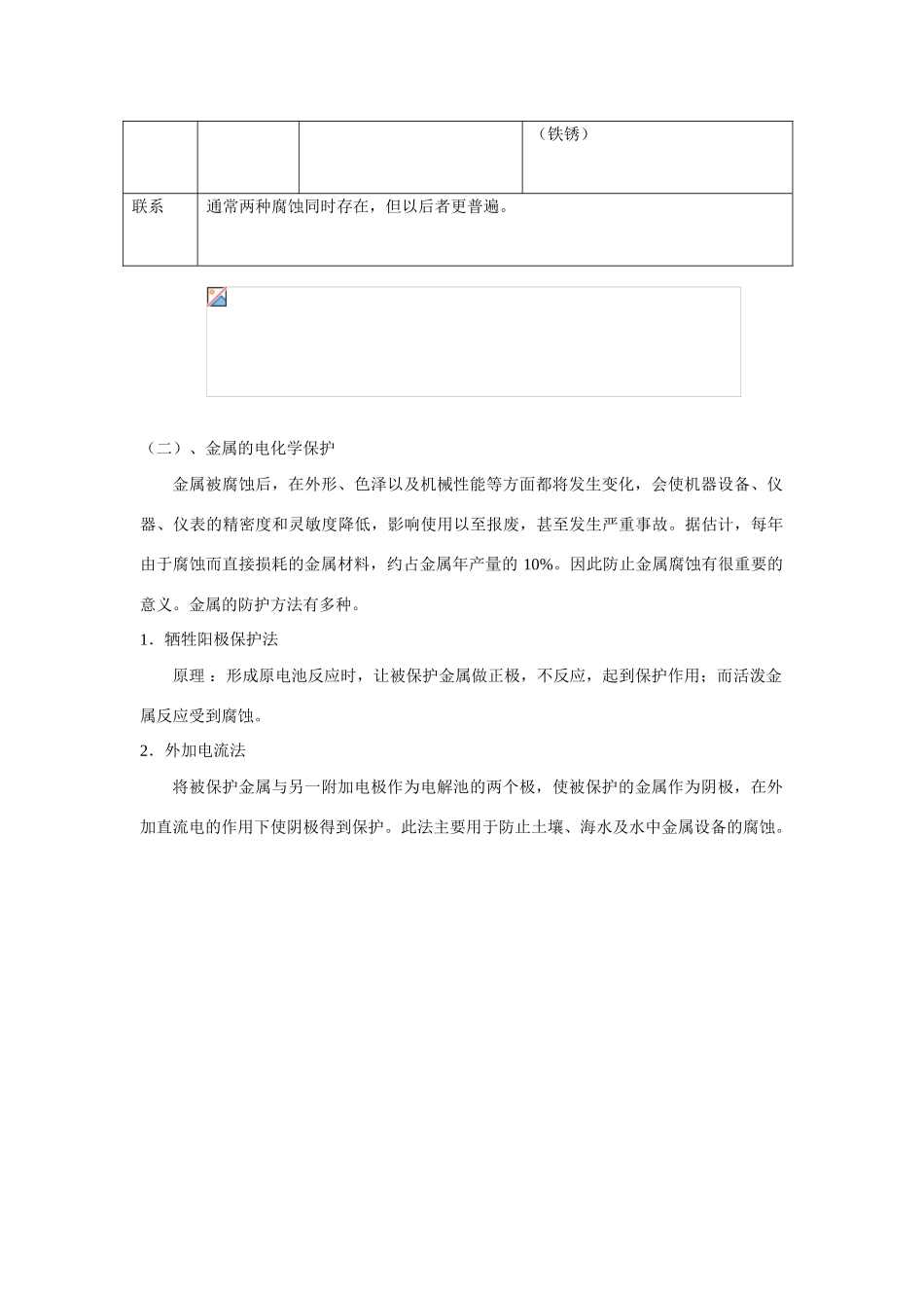 高中化学《金属的腐蚀和防护》学案5 新人教版选修1_第3页