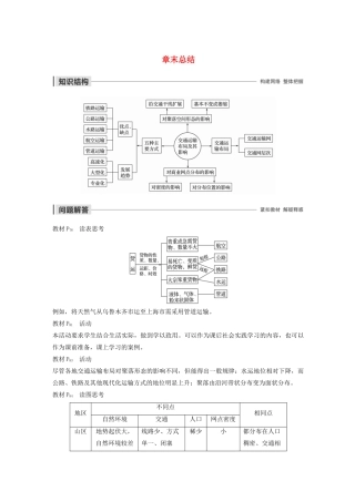 高中地理 第5章 交通运输布局及其影响 章末总结导学案 新人教版必修2-新人教版高一必修2地理学案