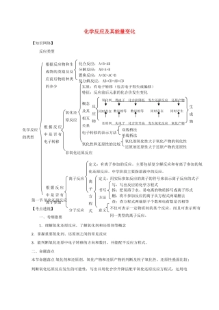 高一化学：第一章《化学反应及其能量变化》学案旧人教版