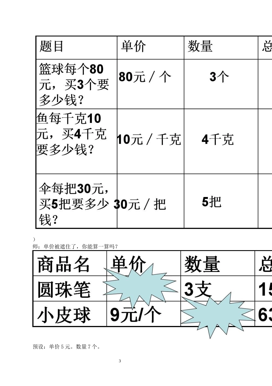 人教版四年级单价数量和总价教案教学设计_第3页