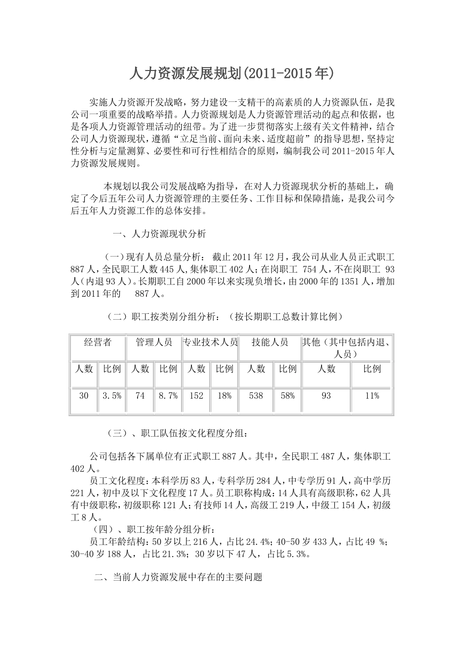 人力资源发展规划(2011-2015)_第1页