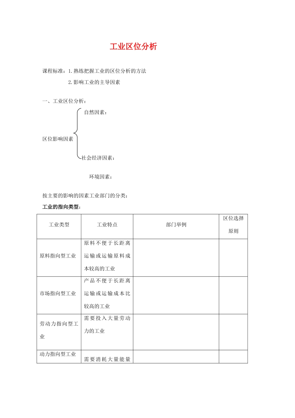 高一地理期中复习学案系列——城市区位分析 湘教版必修2_第1页