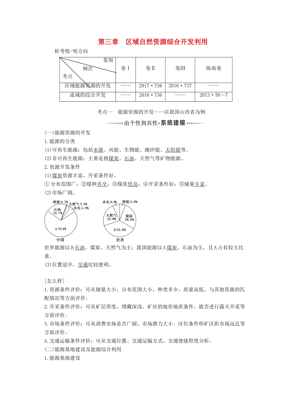 高考地理一轮复习 第三模块 区域可持续发展 第三章 区域自然资源综合开发利用学案（含解析）新人教版-新人教版高三全册地理学案_第1页