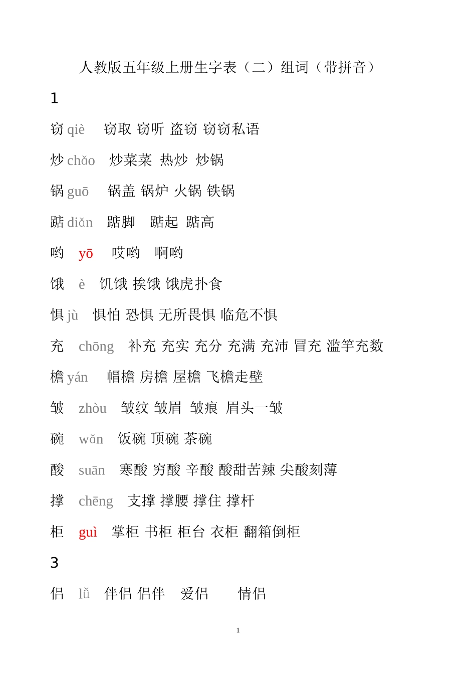 人教版五年级上册生字表(二)组词(带拼音)_第1页