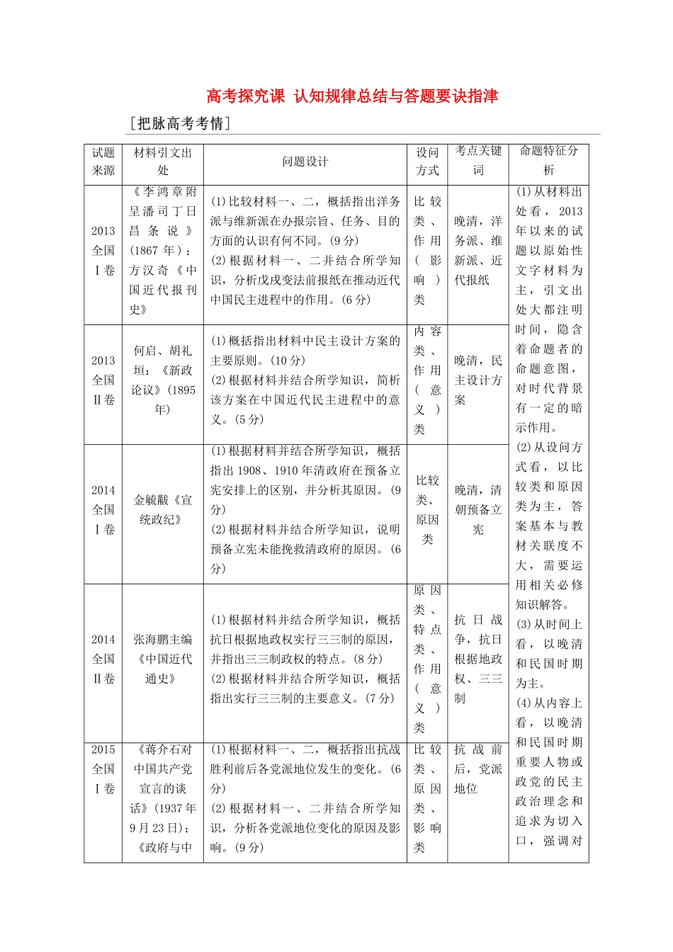 高中历史 高考探究课 认知规律总结与答题要诀指津学案（含解析）岳麓版选修2-岳麓版高二选修2历史学案_第1页